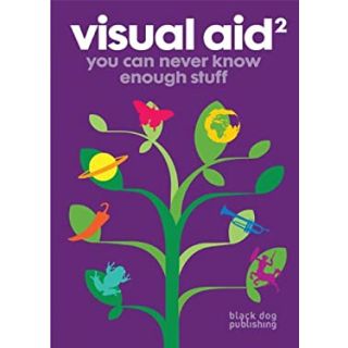 Visual Aid 2: You Can Never Know Enough Stuff